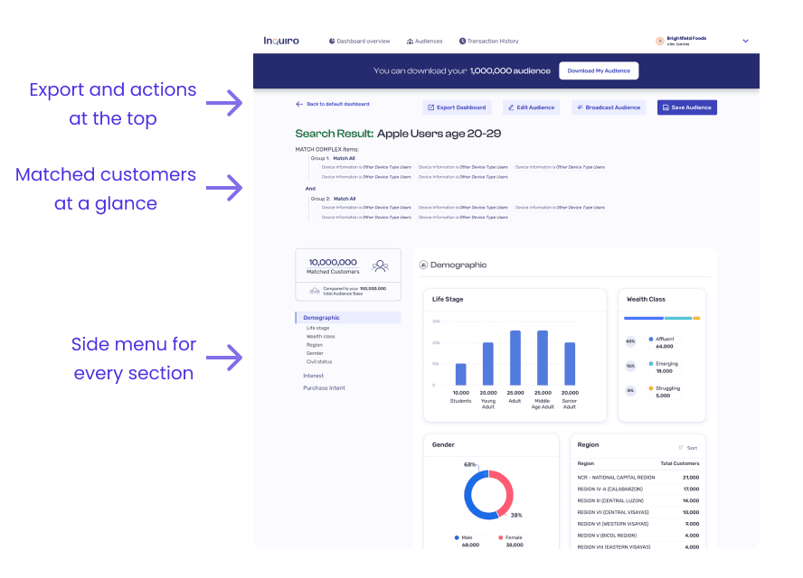 The new dashboard with notes: export and actions at the top, matched customers at a glance, and a side menu for every section.