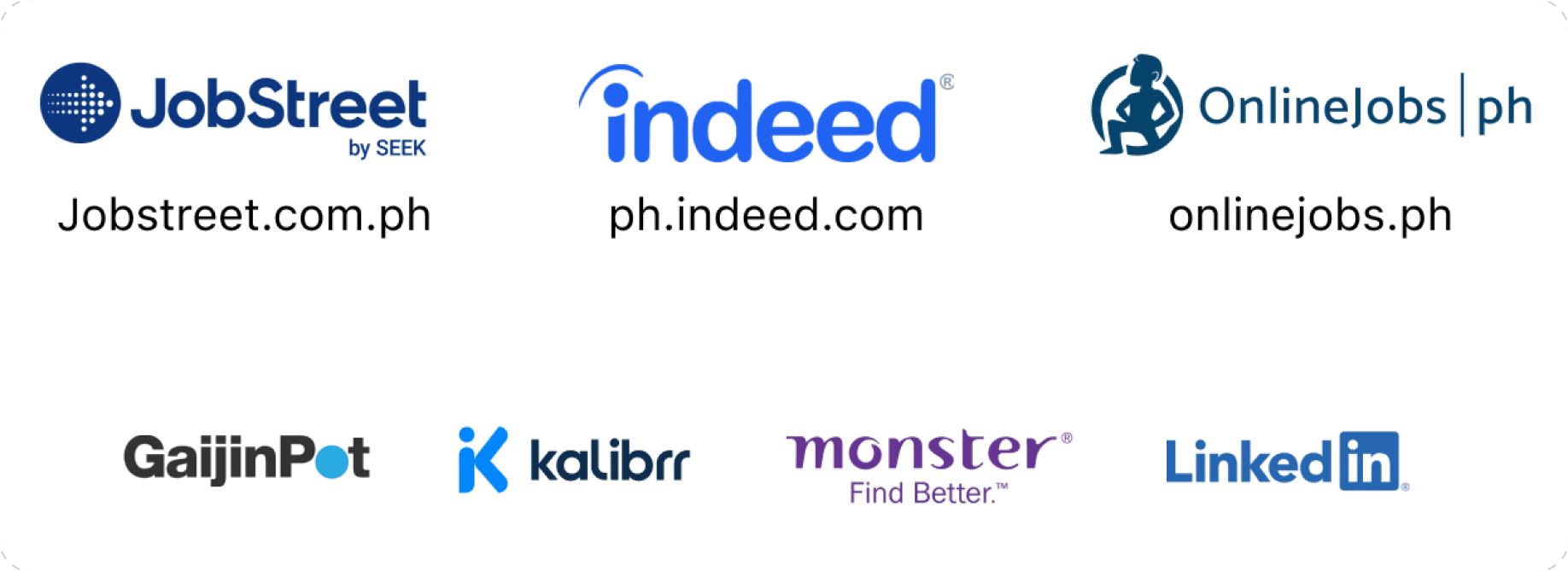 The job sites I compared: JobStreet, Indeed, OnlineJobs.ph, GaijinPot, Kalibrr, Monster and LinkedIn.