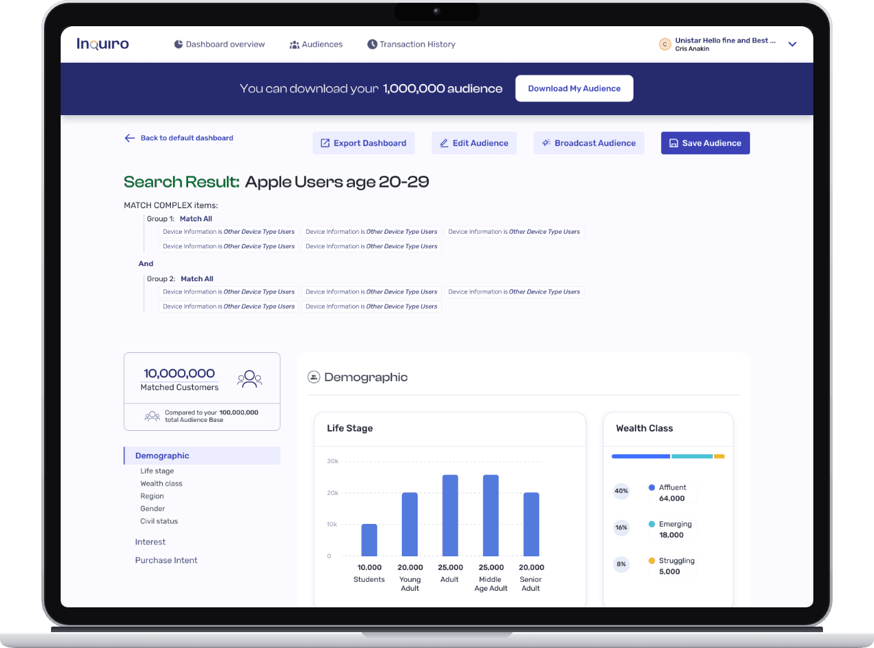 Audience dashboard on a laptop