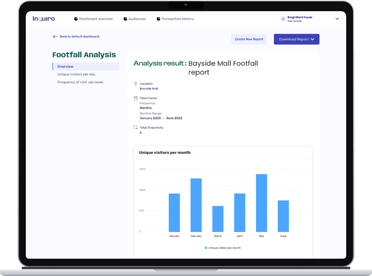 Footfall report on a laptop
