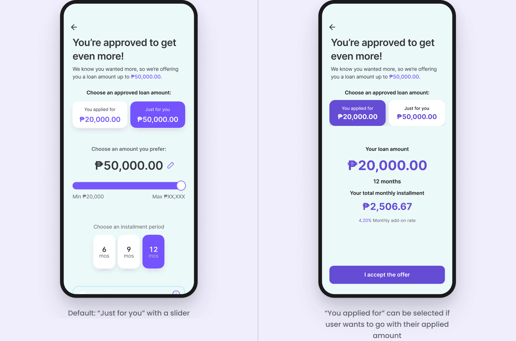 Two higher offer screens. Left: the default, 'Just for you', with a slider. Right: 'You applied for' selected, for customers who want to keep their applied amount.
